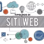 ottimizzazione seo