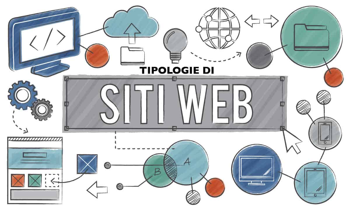 ottimizzazione seo